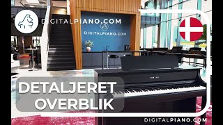 🎹 Yamaha CLP875  Detaljeret Overblik  Digitalpianocom [upl. by Elleira193]