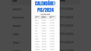 CALENDÁRIO ABONO PIS 2024 COMEÇA A SER PAGO EM FEVEREIRO [upl. by Aihsilat906]