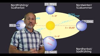 Navigation  Astronomische Standortbestimmung Mittagshöhe der Sonne [upl. by Maximilian]