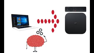 Eski Laptopumu Android TV Box Olarak Kullandım [upl. by Yemrots]