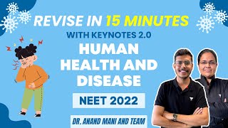 Human Health and Disease  Revise in 15 minutes  NEET 2024  Dr Anand Mani and Team [upl. by Aidul]