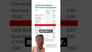 Hear The LATEST Interest Rates For Your Property In SG [upl. by Beulah703]