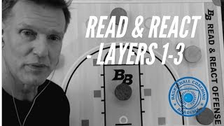 Basketball Offensive Plays  Read amp React Offense  Layers 13 [upl. by Bertrand]