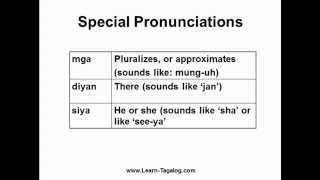 Tagalog Pronunciation [upl. by Dj]