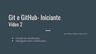 Git para iniciante  Vídeo 2 [upl. by Rabbaj]