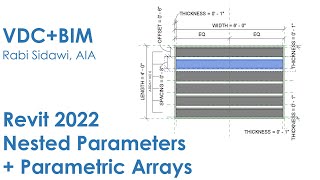 Revit 2022 Nested Parameters  Parametric Arrays 4K [upl. by Cired204]