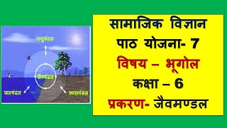 Geography lesson plan class 6 I Bhugol Path Yojna 7 I प्रकरण जैवमण्डल Jaiv Mandal I BEdBTCDElEd [upl. by Isabelle]