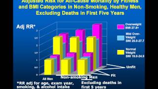 ACSM Career Webinar  Exercise Epidemiology [upl. by Ara]