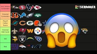 Rating EVERY NFL Team Going Into 2024 [upl. by Wester934]