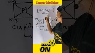 coordination Compounds chemistry shorts viral [upl. by Wengert]