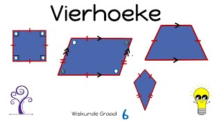 Wiskunde Graad 6 Vierhoeke [upl. by Eilasor]