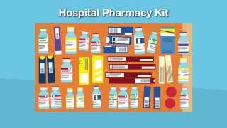 Kit Check Learn How to Save 407 per Medication [upl. by Riggall682]