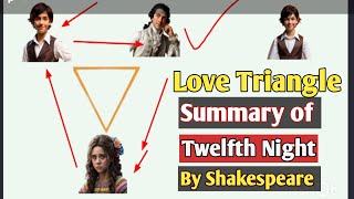 Summary of Twelfth Night by Shakespeare  Character wise summary of Twelfth Night in UrduHindi [upl. by Aicile]