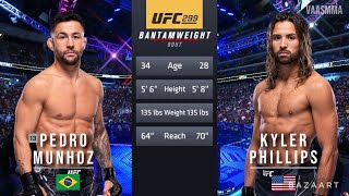 PEDRO MUNHOZ VS KYLER PHILLIPS FULL FIGHT UFC 299 [upl. by Stamata]