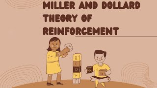 reinforcement theory of dollard and miller dollard miller part 1 [upl. by Tung]