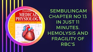 Hereditary Spherocytosis HS  Red Blood Cell Disorders  Hematology [upl. by Fairfield170]