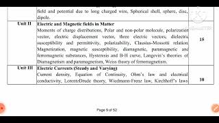 Bsc 2nd semester physics syllabus kumaun University NainitalNEP effectively📃📃 [upl. by Kaye]