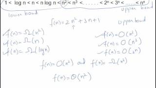 Asymptotic Notations  Simplified [upl. by Hylan]