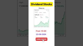 Pokarna ltd dividendstocks pennystock dividend stockmarket trading smallcapstocks investing [upl. by Ytitsahc]