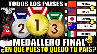 Medallero FINAL de Juegos Olímpicos París 2024 hoy domingo 11 agosto 2024 ¿Quién ganó ASI CIERRA [upl. by Town]