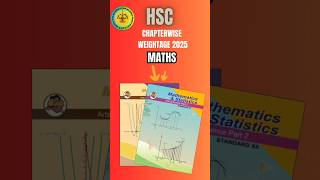 Class 12th Maths Chapter Wise Weightage  Imp Chapter 💯 Maths class12th boardexam hscboards [upl. by Suiddaht]