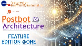 Session 2  Postbot GenAI Assistant  Architecture  reWireByAutomation [upl. by Lizette]