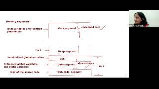 Class 17  Storage classes in C  C Language  Embedded Systems [upl. by Cowley]