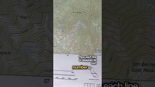 Maps amp Grid Coordinates survival hiking backpacking [upl. by Maretz]