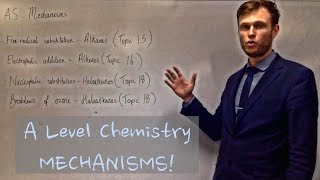 All the mechanisms for AS Chemistry [upl. by Dawna]