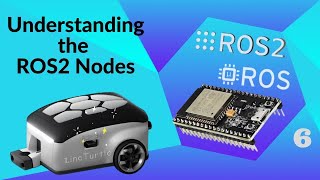 Understanding the Nodes  ROS2 for Beginners and Microros with ESP32 Course [upl. by Animor]