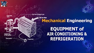 lecture02 refrigeration and air conditioning equipmentsreciprocating compressors [upl. by Yenroc]