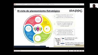 Fase 3 Decisión Estratégica y el desarrollo territorial [upl. by Pallua]