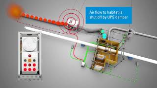 Bilfinger UK  Advanced Habitat [upl. by Leitao]