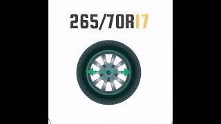 Tire Size 26570r17 In inches [upl. by Colet]