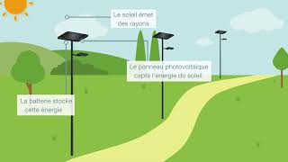 Léclairage autonome par lampadaire LED solaire Artlux [upl. by Sharron433]