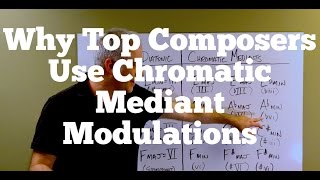 Why Top Composers Use Chromatic Mediant Modulations [upl. by Carhart149]