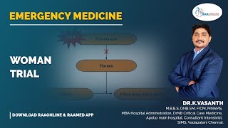 Emergency Medicine  Woman Trial  Raaonline [upl. by Chor]