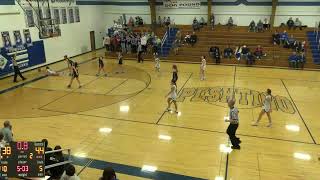 Peshtigo High School vs Crivitz Womens Varsity Basketball [upl. by Sinaj]