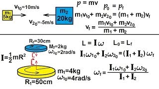 Physics 135 Angular Momentum 1 of 11 What is angular momentum Basics [upl. by Aruam439]