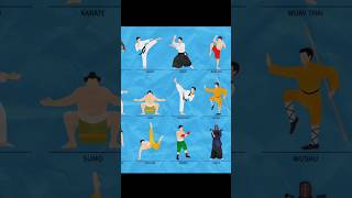 Boxxer The King boxxer boxing martialarts boksing [upl. by Temhem]