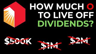 This is the Lowest Amount of Realty Income O to Live Off Dividends [upl. by Zobias]