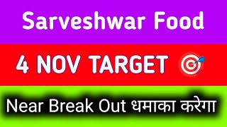 sarveshwar foods share latest news  sarveshwar foods share latest news today [upl. by Beaver]