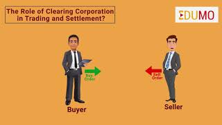 What is the role of Clearing Corporations in Trading and Settlement  Motilal Oswal [upl. by Lenci]