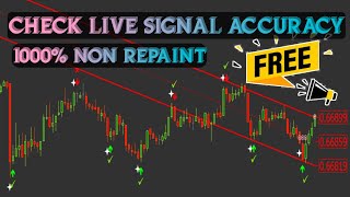 mt4 indicator  non repaint binary indicator free download  Jones pro Hindi indicator mt4indicator [upl. by Cyrille]