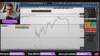 MAS QUE CGAD  59 OPERANDO 10K NO DAY TRADE CONTA REAL [upl. by Fisch974]