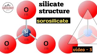 Silicate structure video3  sorosilicate  lecture 35 of Mineralogy GeologyAspirant [upl. by Rolanda140]