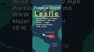 Tropical Storm Leslie Potential To Be Massive [upl. by Vaughan305]