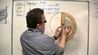 GCSE Maths from Scratch 1002 Drawing a Pie Chart [upl. by Ehc]