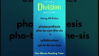 Syllable Division Bootcamp Syllabication Rules and Examples 2 One Minute Reading Tutor [upl. by Henriette]