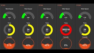 How to Connect PLC S7 400 with NodeRed  NodeRed Dashboard [upl. by Kramnhoj]